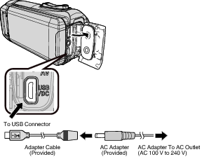 C4B5 Connect Adapter-AC Cable